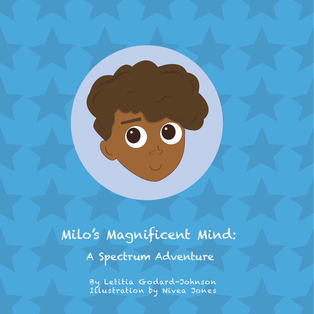 Milo Logo